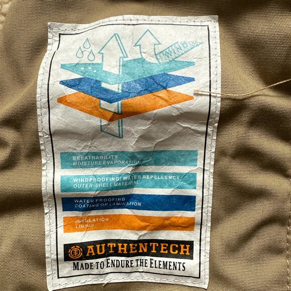 Women's Winter Parka - Picture 15 of 15